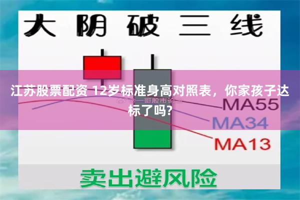 江苏股票配资 12岁标准身高对照表，你家孩子达标了吗?