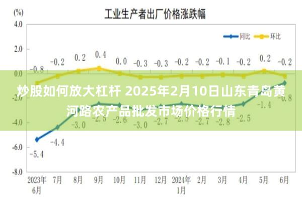 炒股如何放大杠杆 2025年2月10日山东青岛黄河路农产品批发市场价格行情